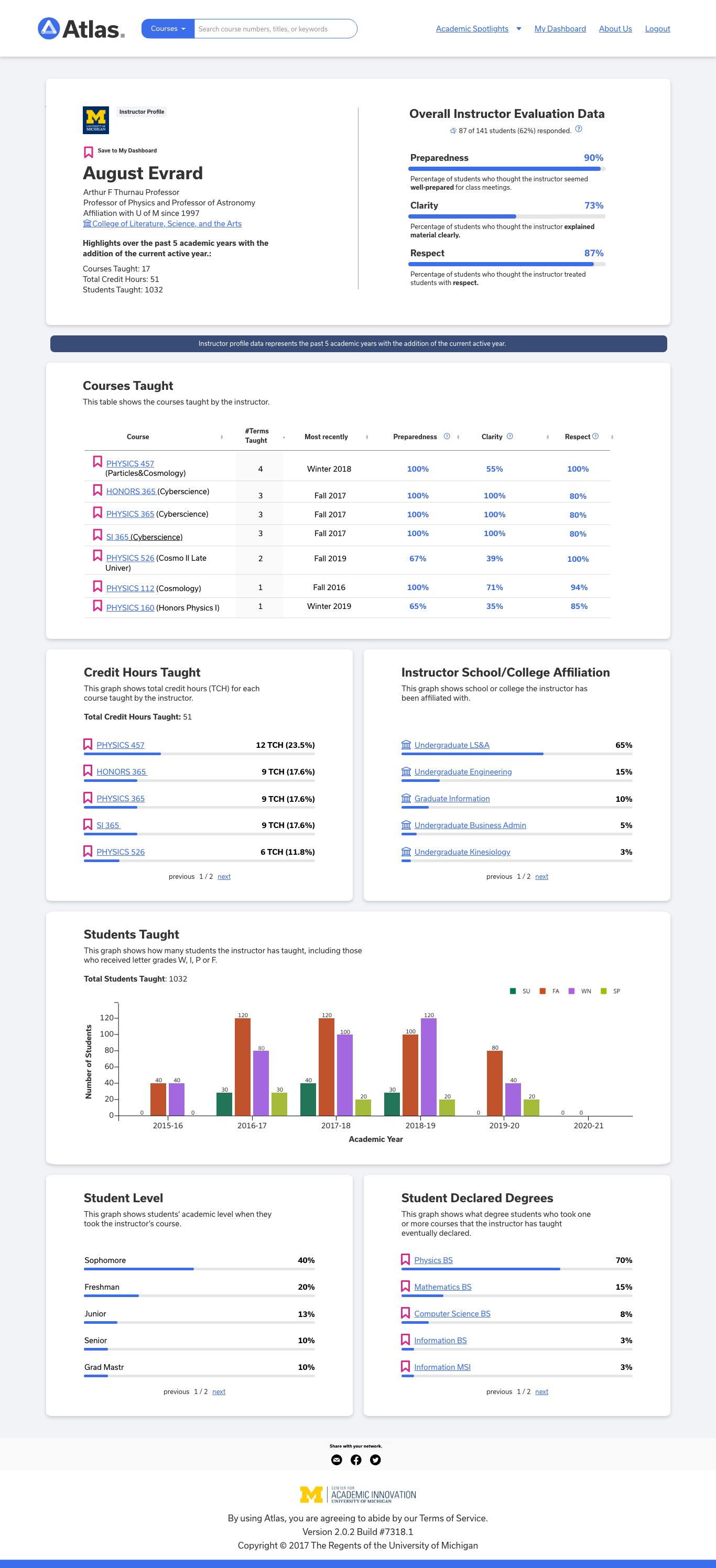 Final Prototype of an Instructor Profile Page